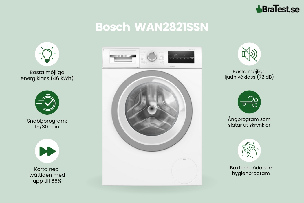 Bosch Tv ttmaskin B st I Test 2025 Vi J mf r 4 Modeller Bosch Tv ttmaskin B st I Test 2025 Vi J mf r 4 Modeller